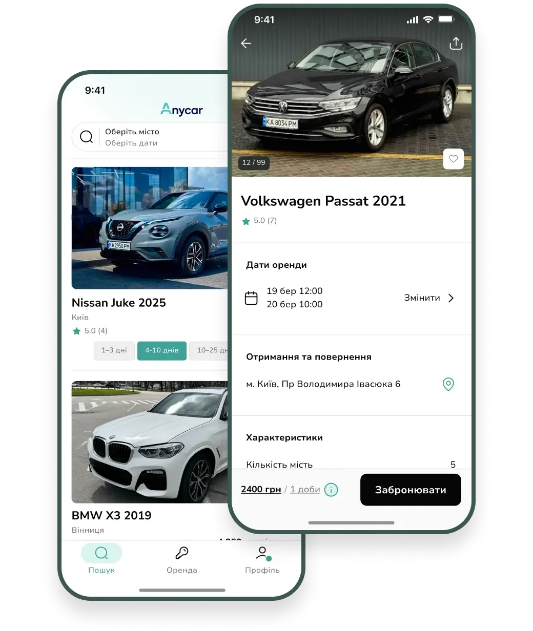 Оренда авто через Anycar